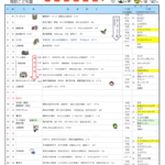 予定献立2024年7月