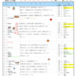 予定献立2024年10月