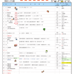 予定献立2025年2月