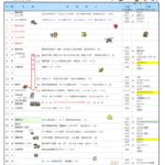 予定献立2025年5月