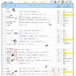 予定献立2025年6月