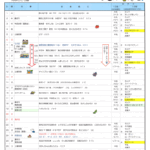 予定献立2025年7月