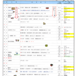 予定献立2026年3月