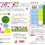 さくらんぼだより2026年4月
